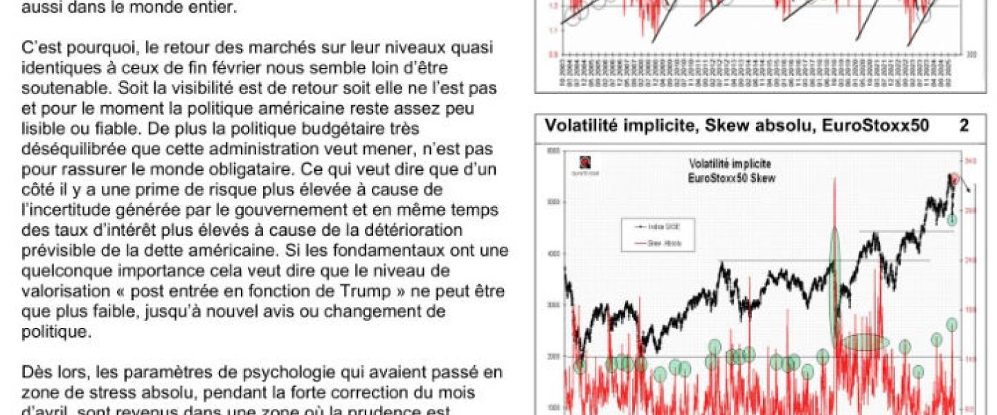 La reprise post « Tarifs stress » est épuisée, on entre dans une période plus tiraillée pour les indices boursiers.